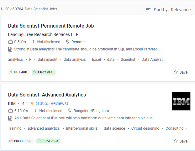Data Science internship jobs in Sharjah
